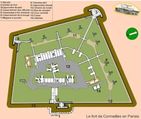 Plan Redoute